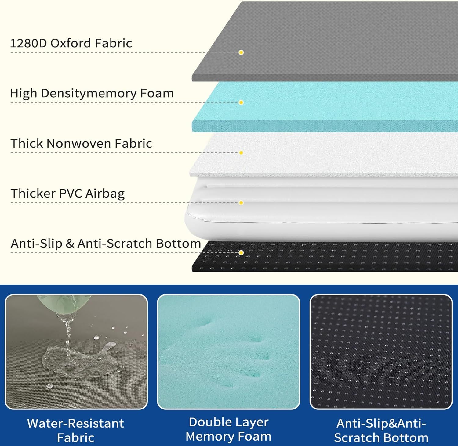 Medium-Size Dog Outdoor Removable And Washable Inflatable Waterproof And Non-slip Dog Bed Summer Travel Mat